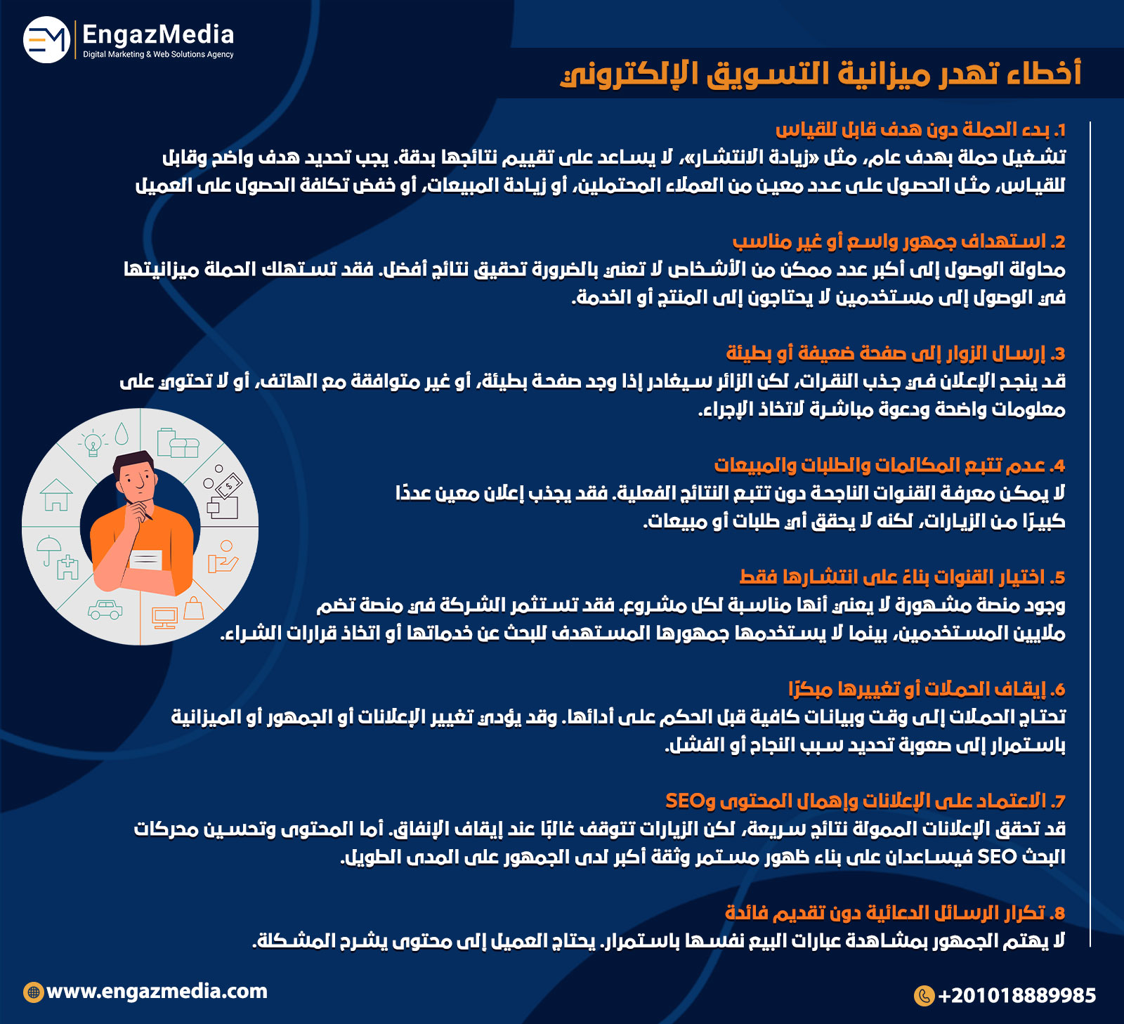 أخطاء تهدر ميزانية التسويق الإلكتروني