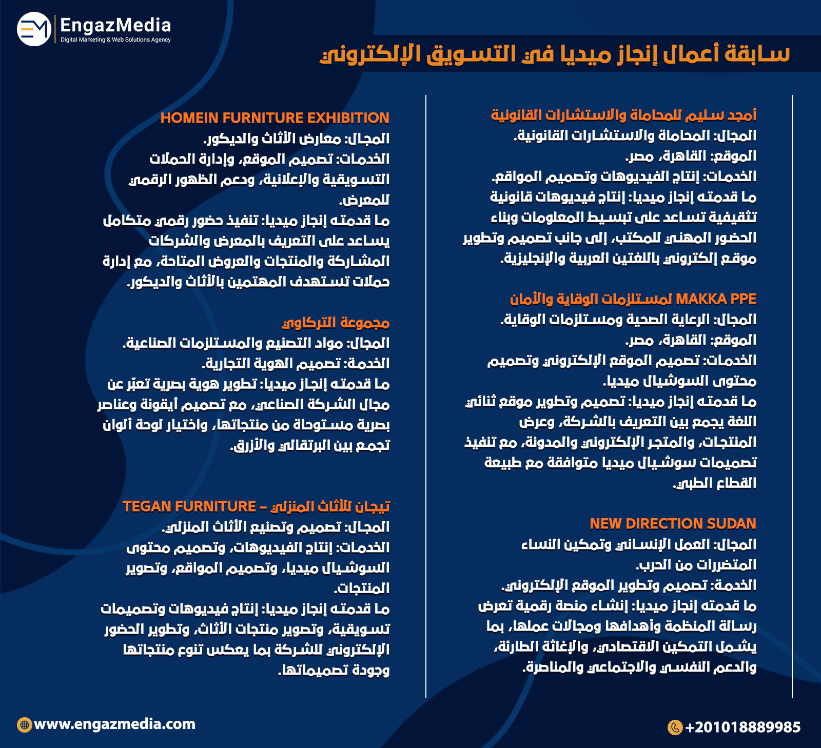 سابقة أعمال إنجاز ميديا في التسويق الإلكتروني