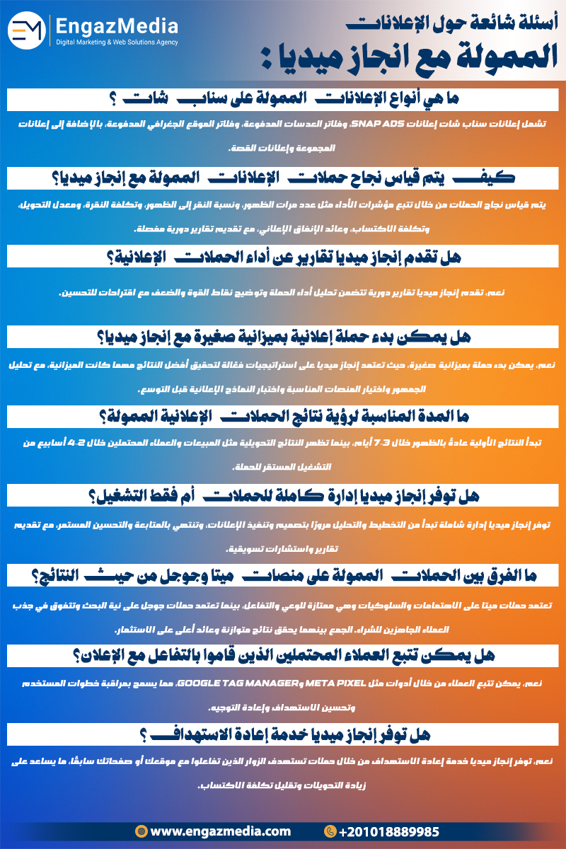 أسئلة شائعة حول الإعلانات الممولة مع انجاز ميديا: