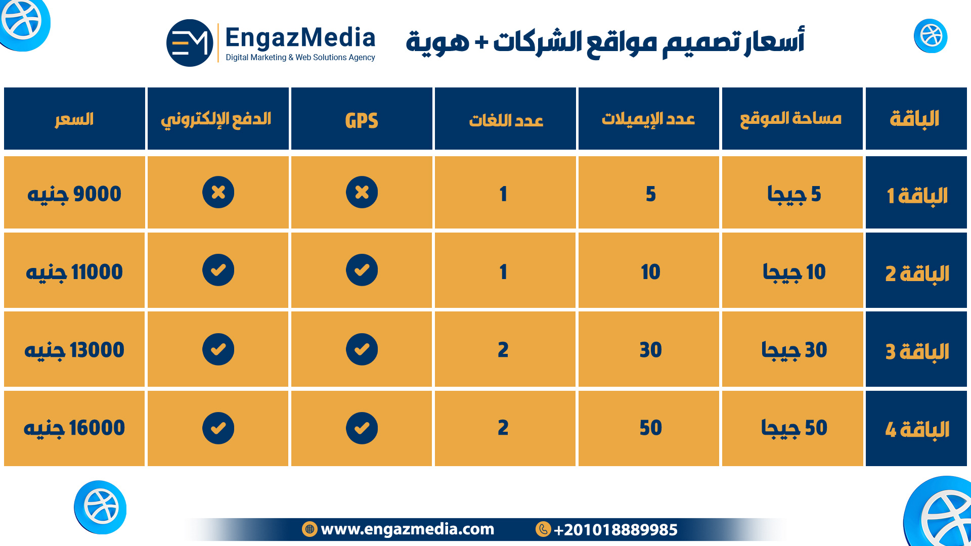 أسعار تصميم مواقع الشركات + هوية