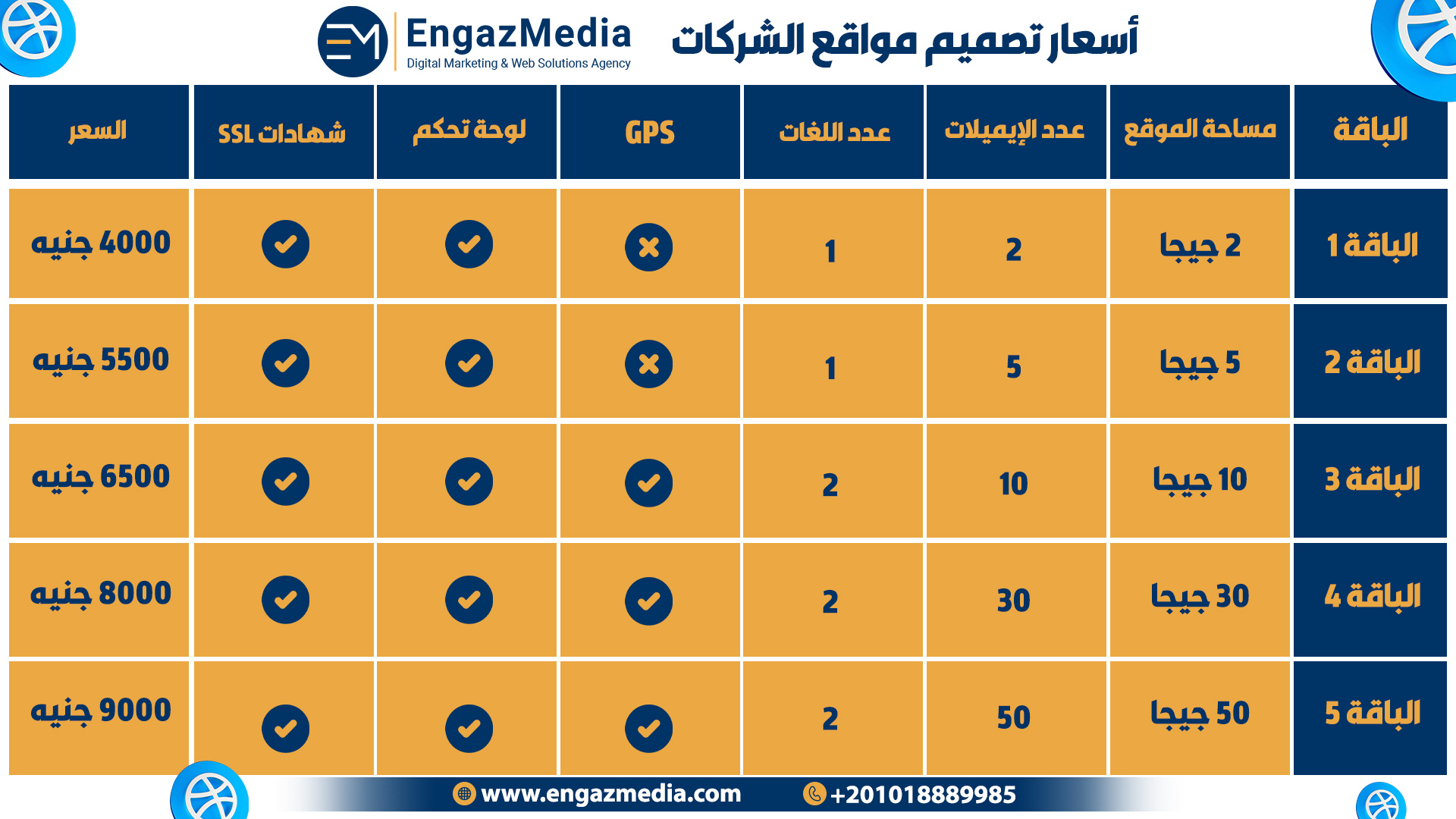 أسعار تصميم مواقع الشركات