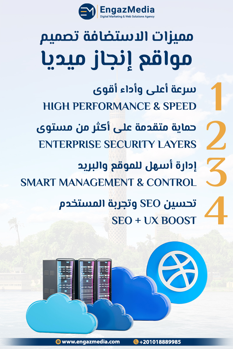 مميزات الاستضافة تصميم مواقع إنجاز ميديا (Hosting & Plugins Advantage)