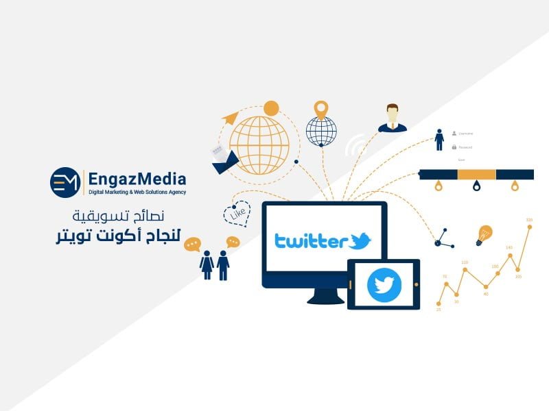 نصائح-تسويقية-لنجاح-أكونت-تويتر