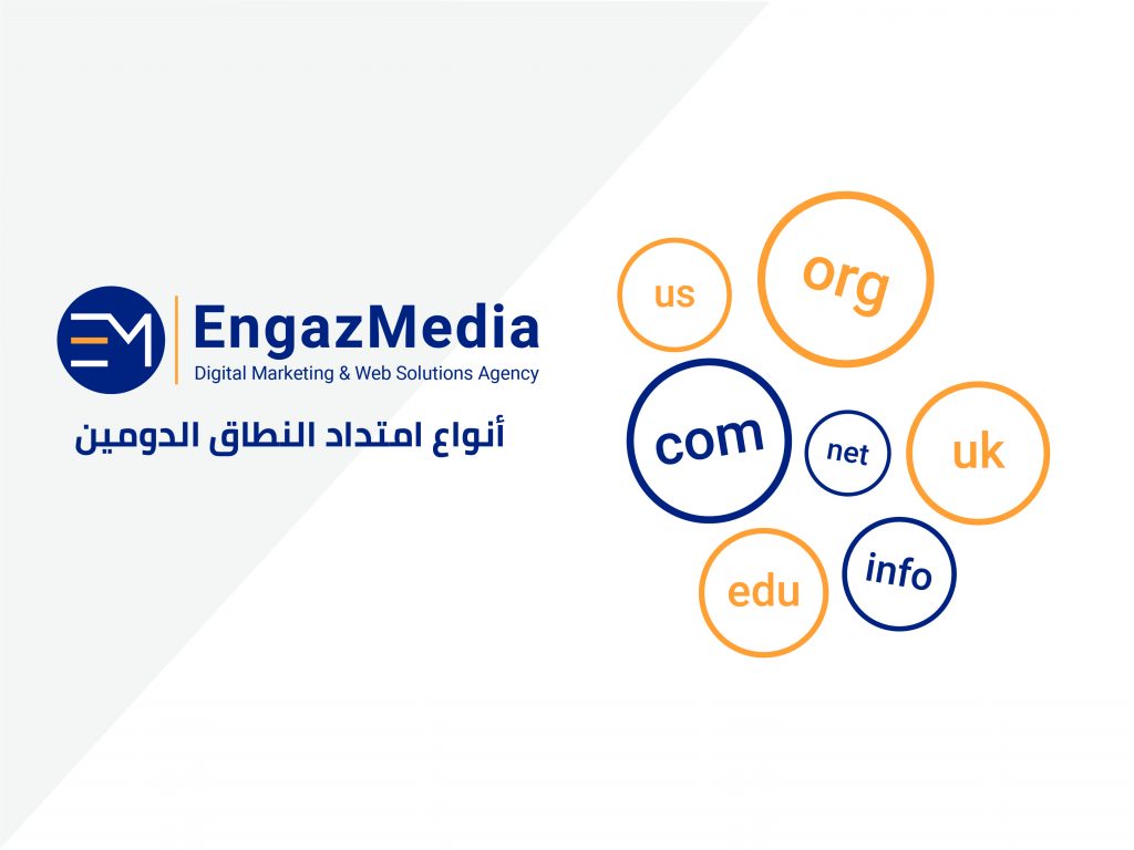 أنواع امتداد النطاق
