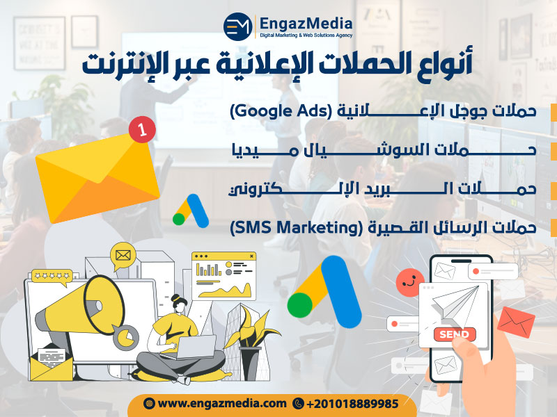 أنواع الحملات الإعلانية عبر الإنترنت
