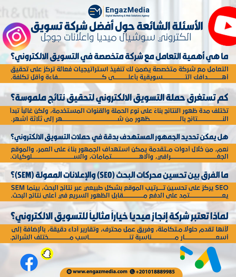الأسئلة الشائعة حول أفضل شركة تسويق الكتروني سوشيال ميديا واعلانات جوجل
