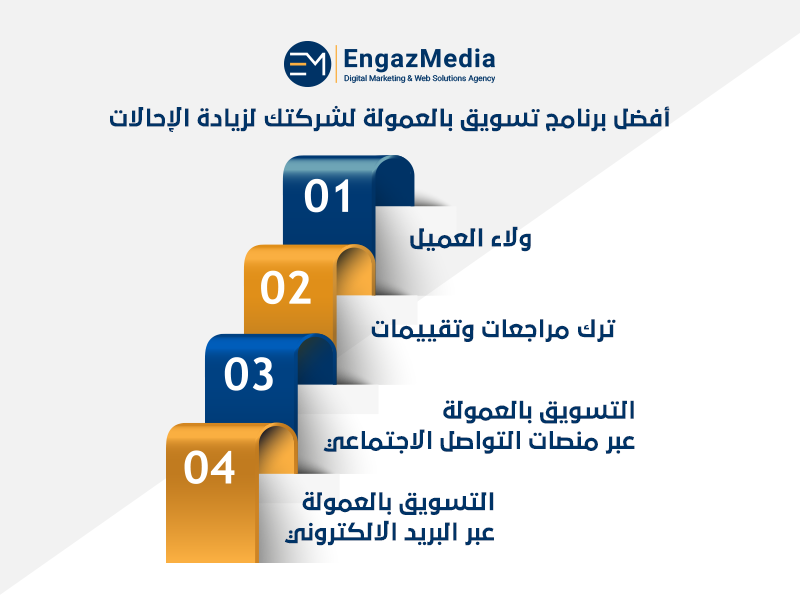 أفضل-برنامج-تسويق-بالعمولة-لشركتك-لزيادة-الإحالات