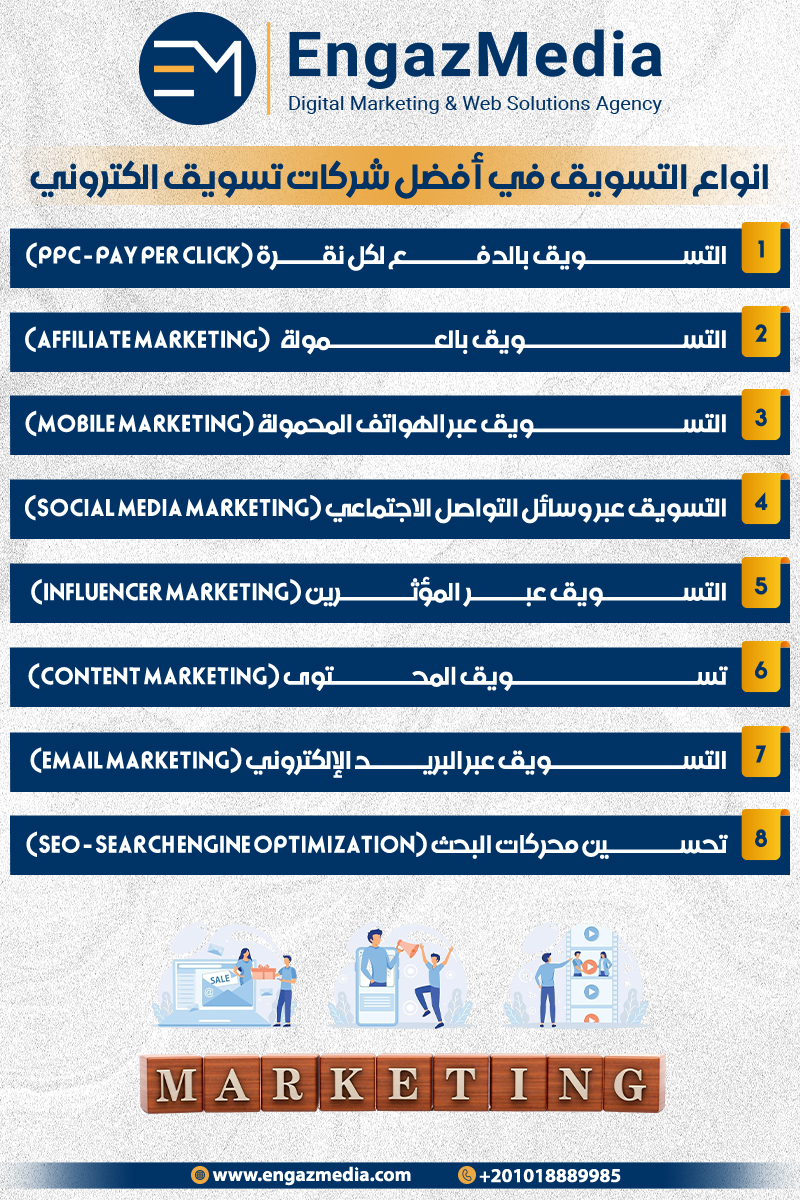 انواع التسويق في أفضل شركات تسويق الكتروني