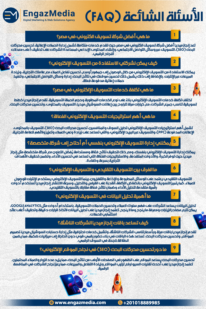 الأسئلة الشائعة
