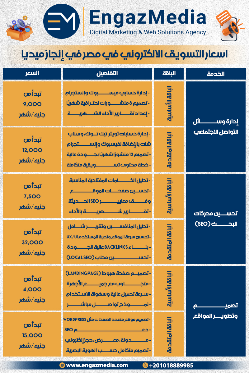 اسعار التسويق الالكتروني في مصر في إنجاز ميديا
