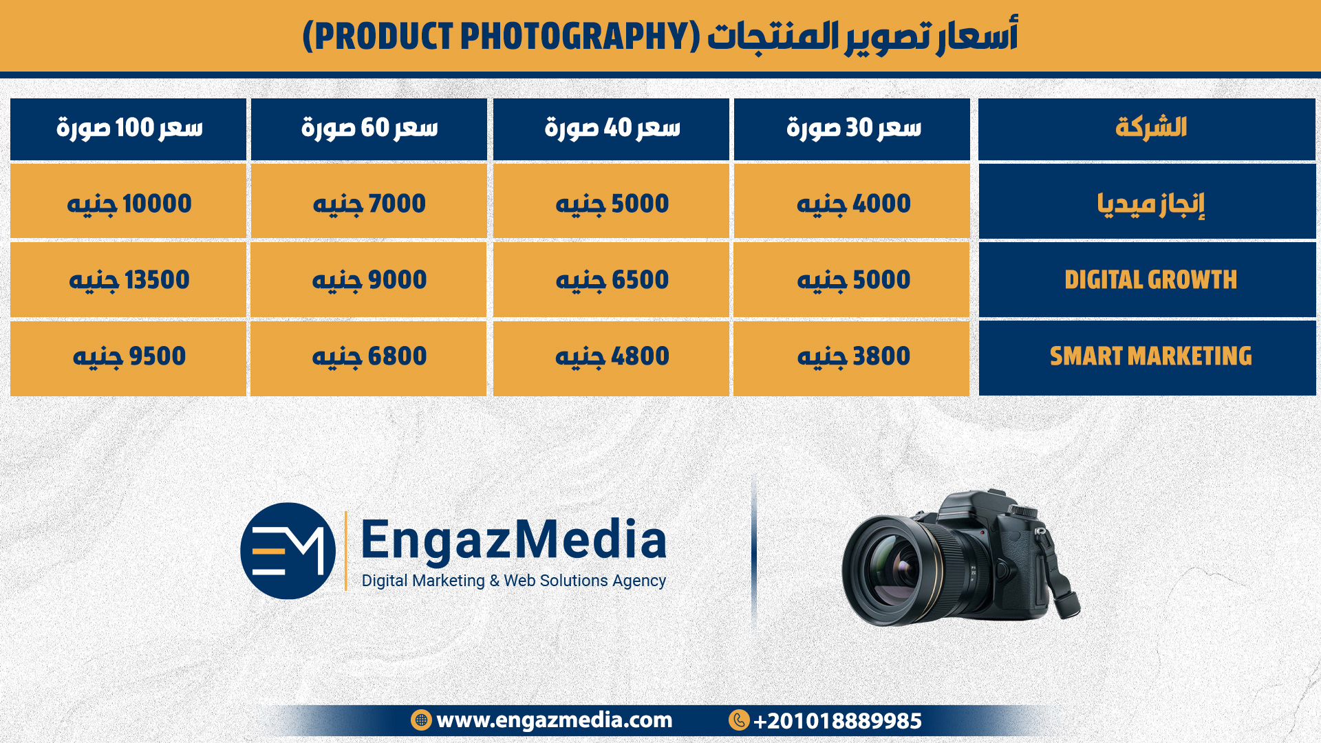 أسعار تصوير المنتجات (Product Photography)
