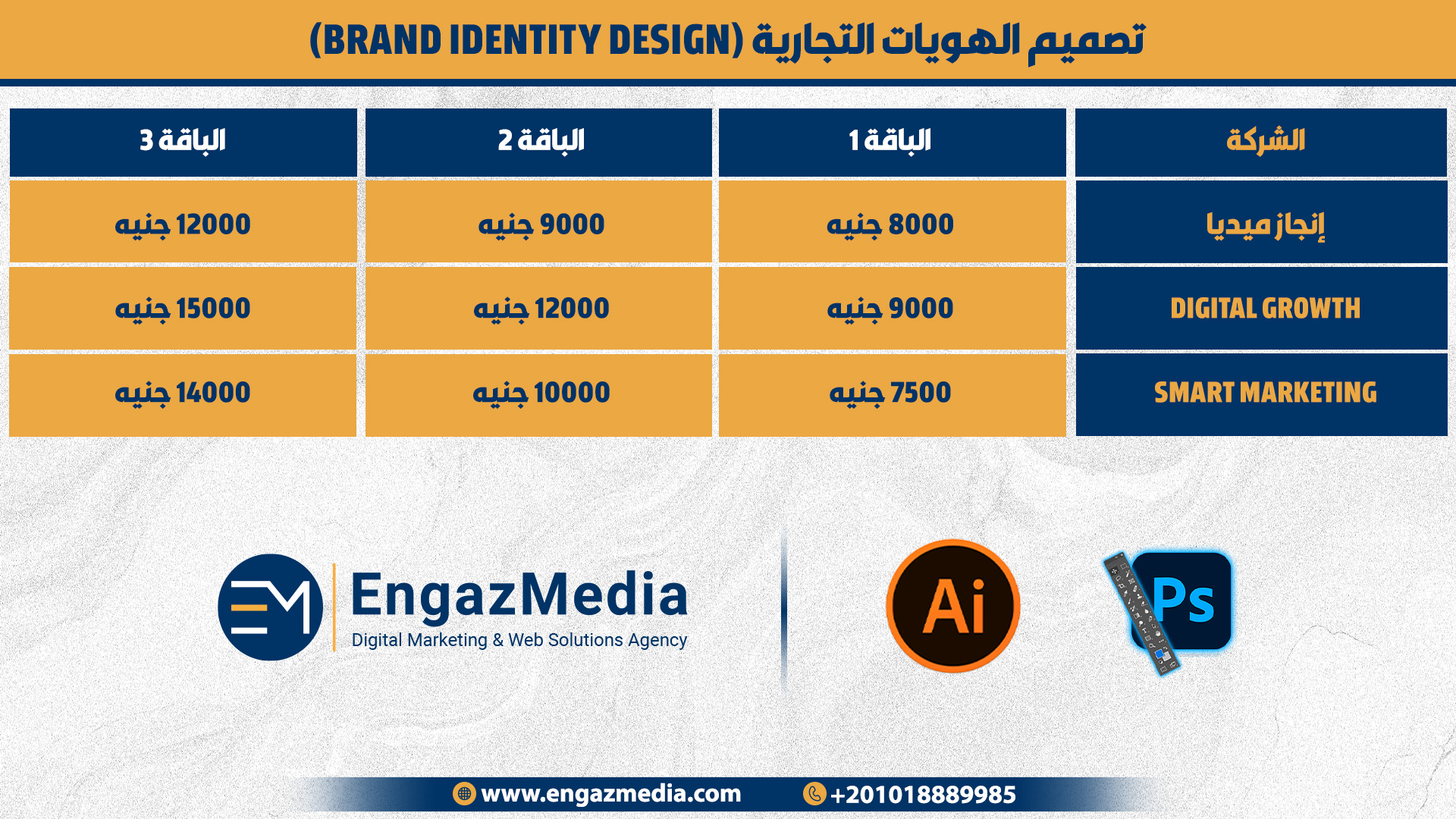 تصميم الهويات التجارية (Brand Identity Design)
