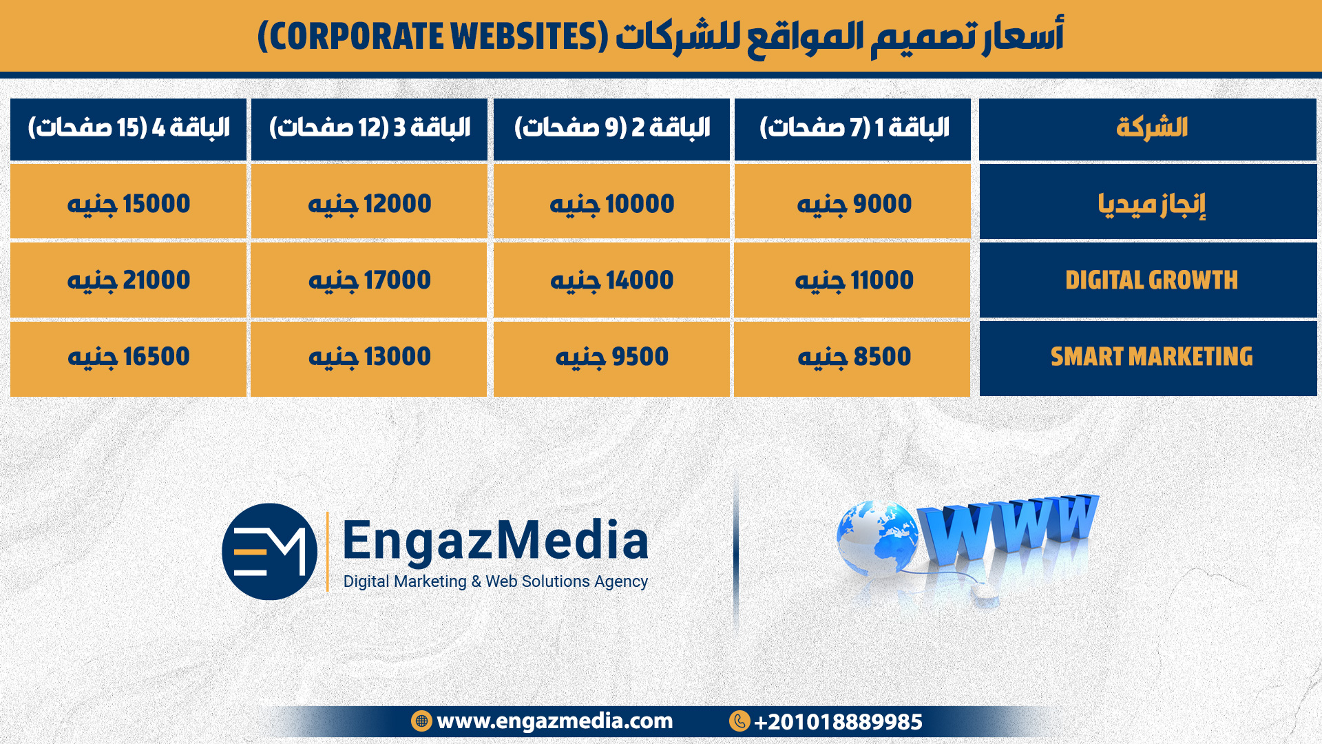 أسعار تصميم المواقع للشركات (Corporate Websites)
