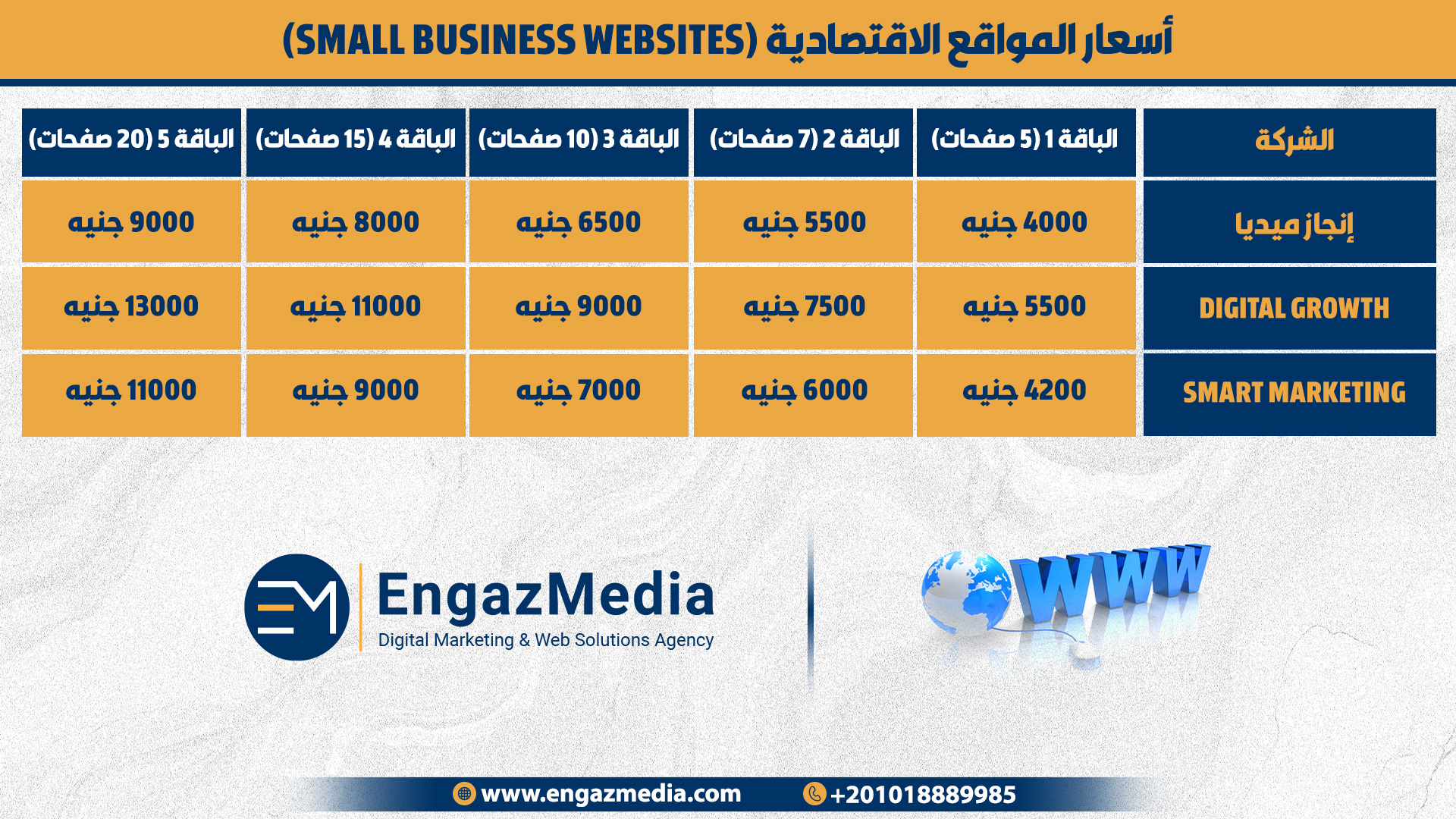 أسعار المواقع الاقتصادية (Small Business Websites)
