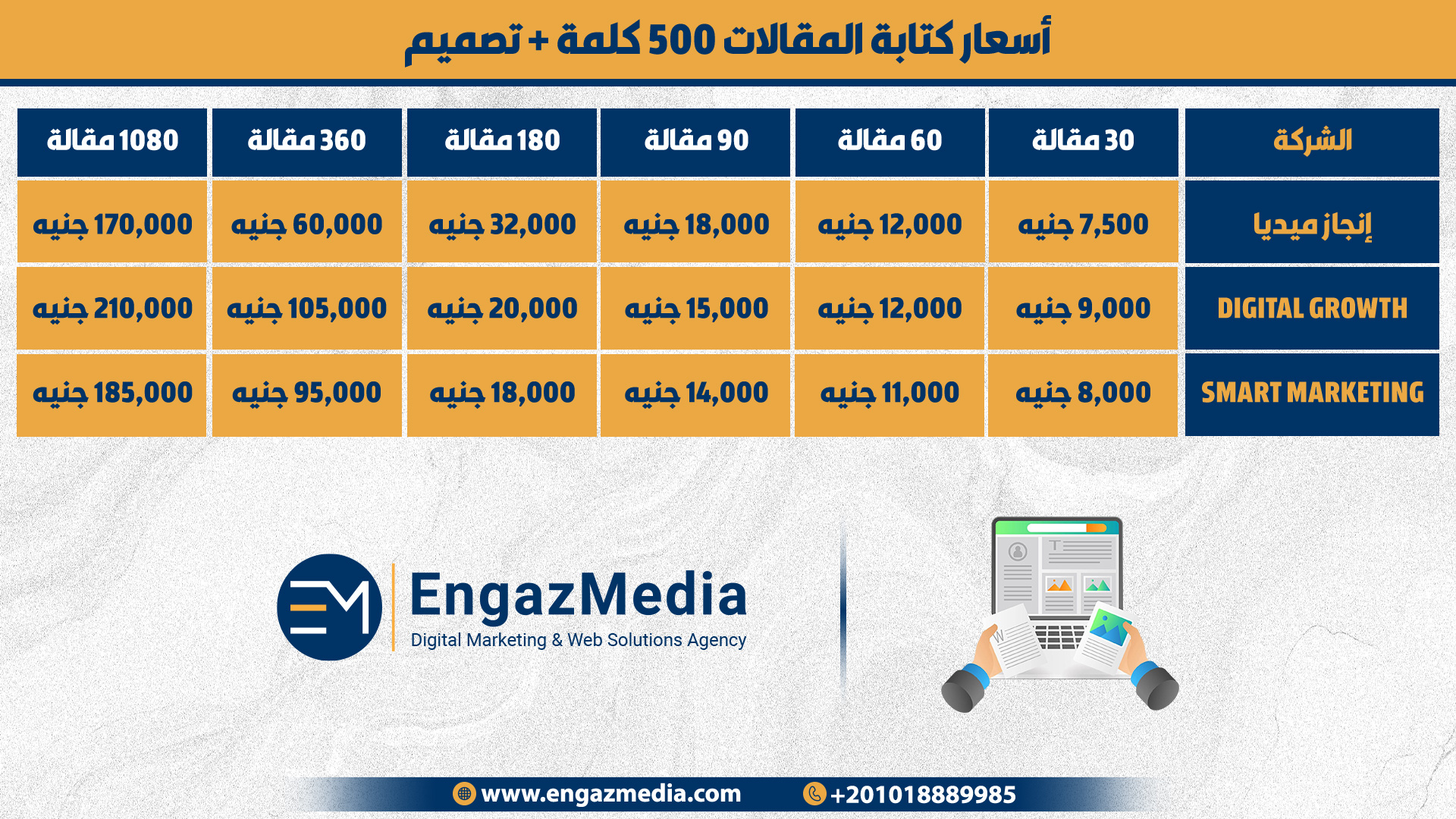 أسعار كتابة المقالات 500 كلمة + تصميم
