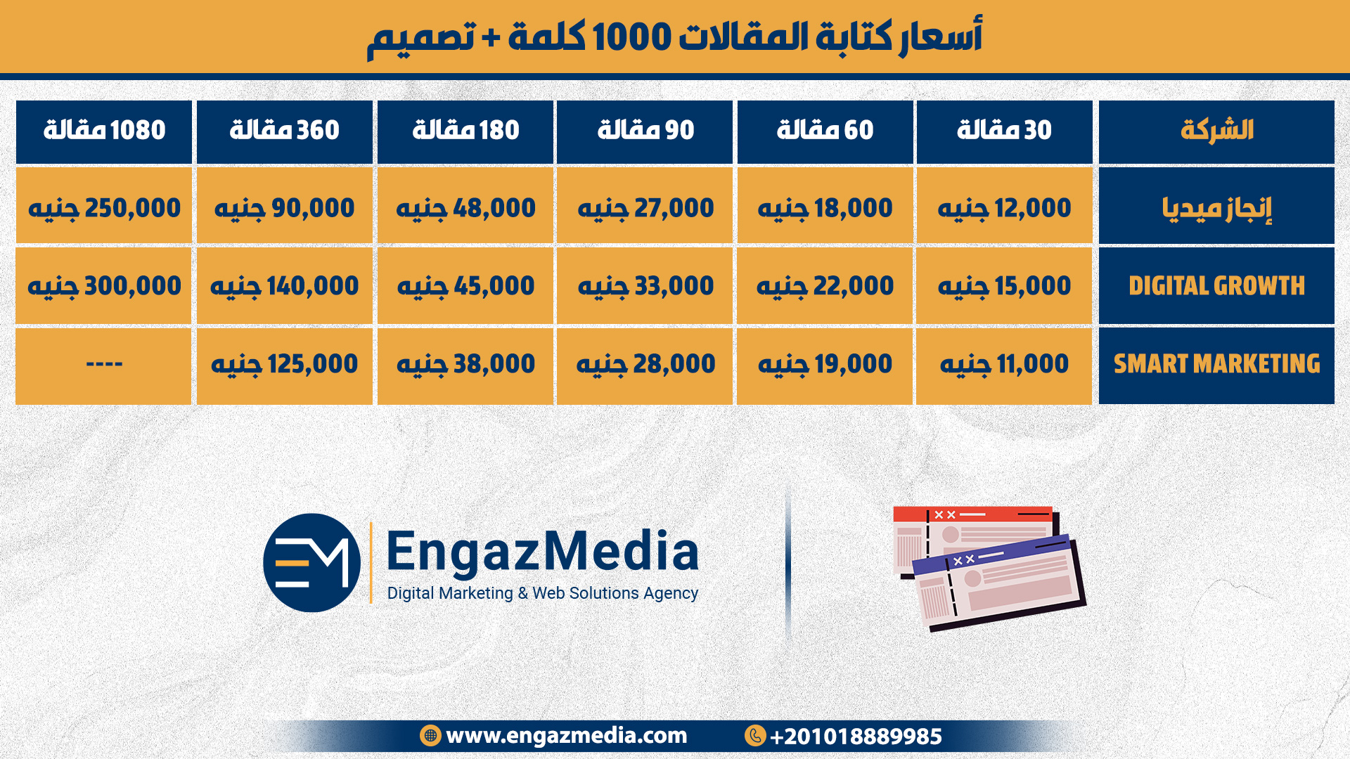 أسعار كتابة المقالات 1000 كلمة + تصميم
