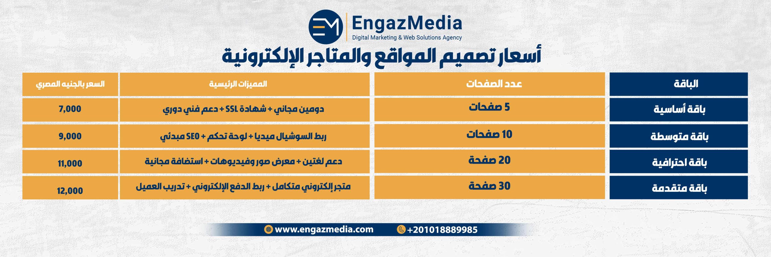 4. أسعار تصميم المواقع والمتاجر الإلكترونية
