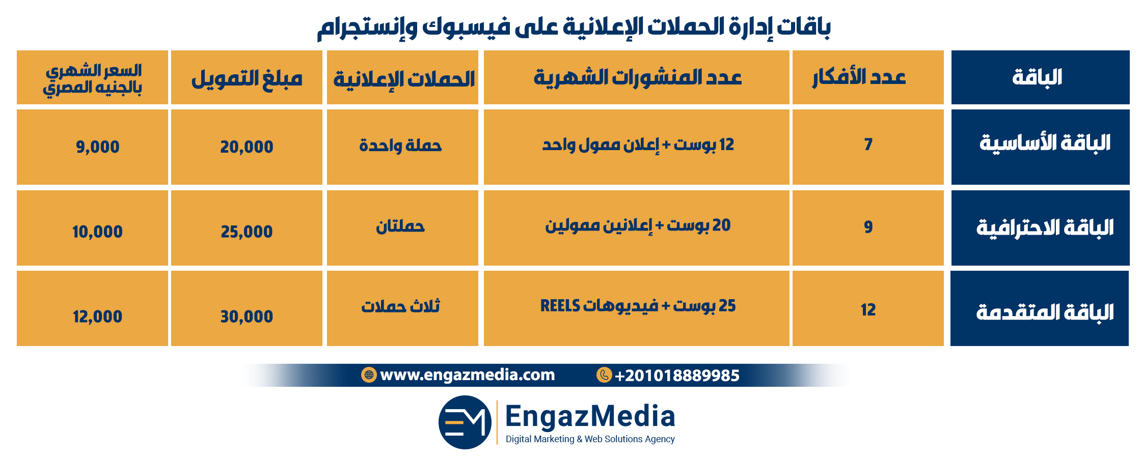 1. باقات إدارة الحملات الإعلانية على فيسبوك وإنستجرام

