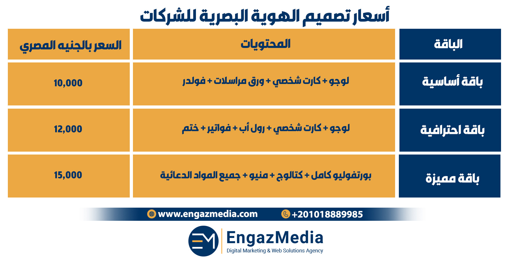 2. أسعار تصميم الهوية البصرية للشركات
