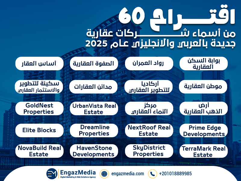 اقتراح 60 من أسماء شركات عقارية جديدة بالعربي والانجليزي عام 2025