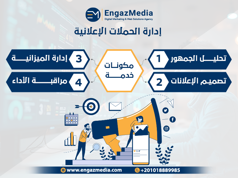 إدارة الحملات الإعلانية