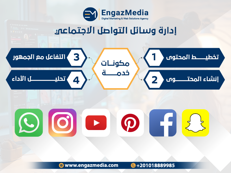 إدارة وسائل التواصل الاجتماعي