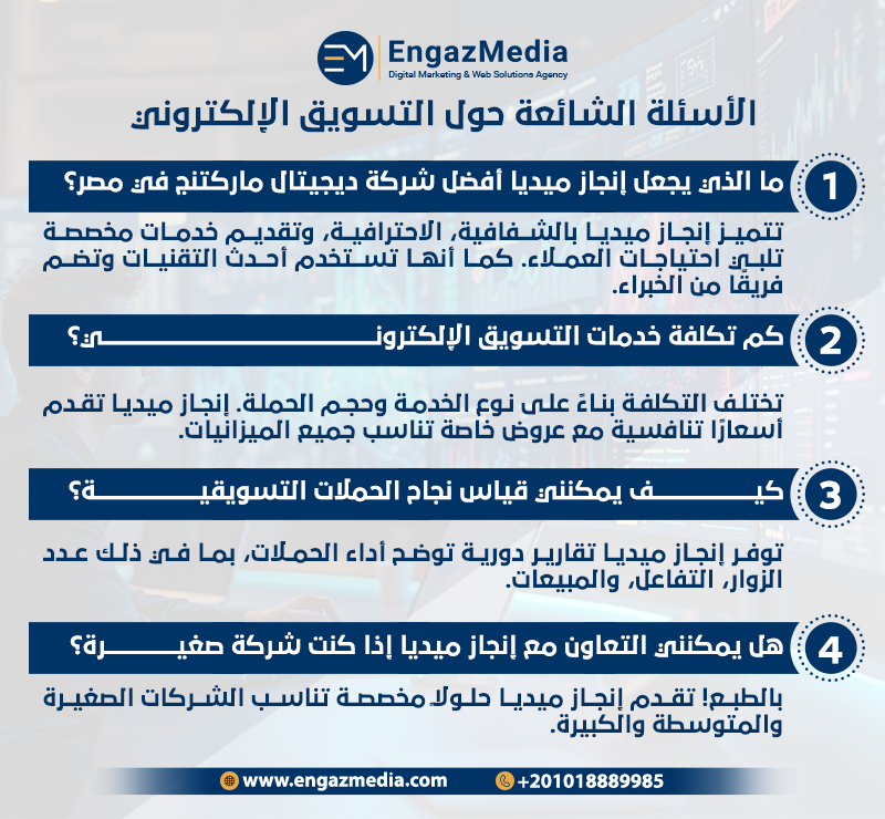 الأسئلة الشائعة حول التسويق الإلكتروني