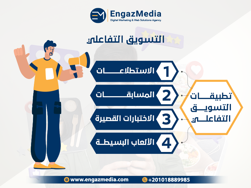 التسويق التفاعلي