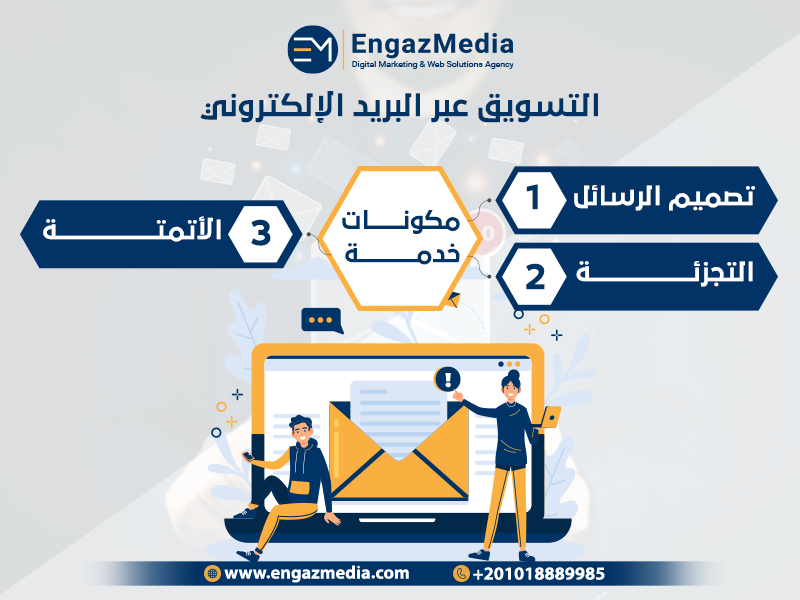 التسويق عبر البريد الإلكتروني