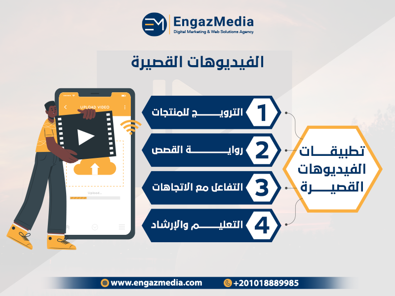 الفيديوهات القصيرة