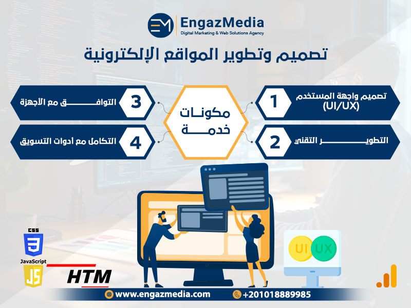 تصميم وتطوير المواقع الإلكترونية