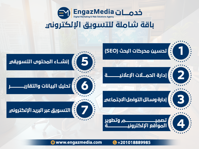 خدمات إنجاز ميديا: باقة شاملة للتسويق الإلكتروني