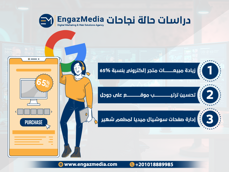 دراسات حالة: نجاحات إنجاز ميديا