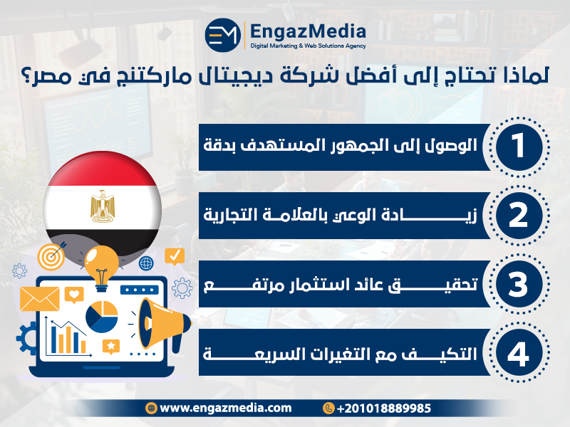لماذا تحتاج إلى أفضل شركة ديجيتال ماركتنج في مصر؟