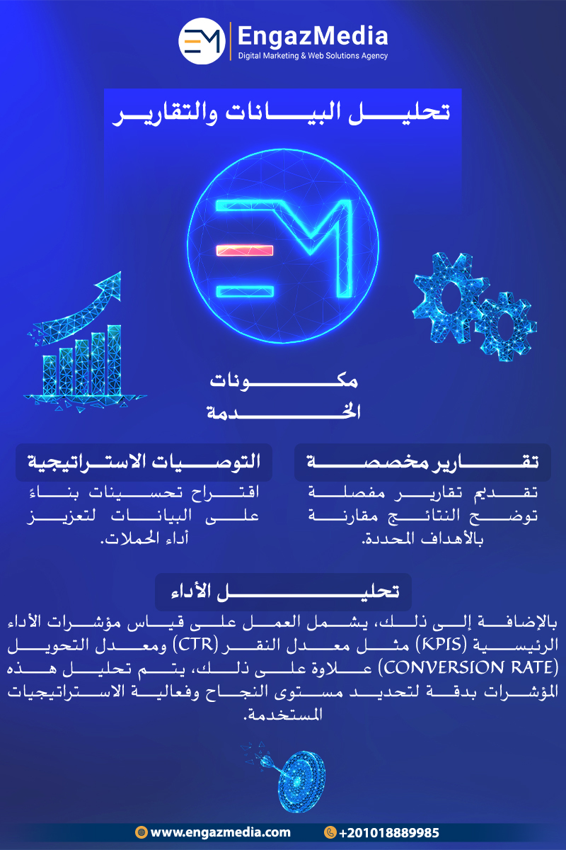 6. تحليل البيانات والتقارير
