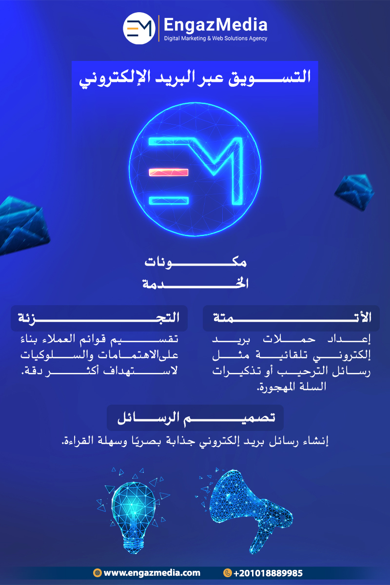 7. التسويق عبر البريد الإلكتروني
