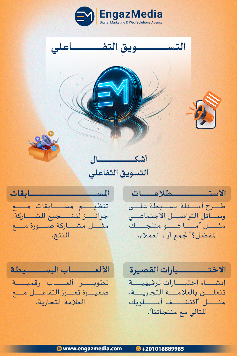 3. التسويق التفاعلي
