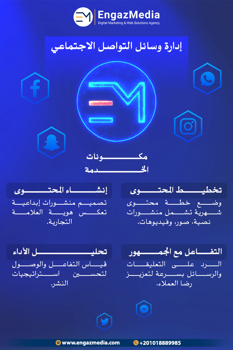 3. إدارة وسائل التواصل الاجتماعي
