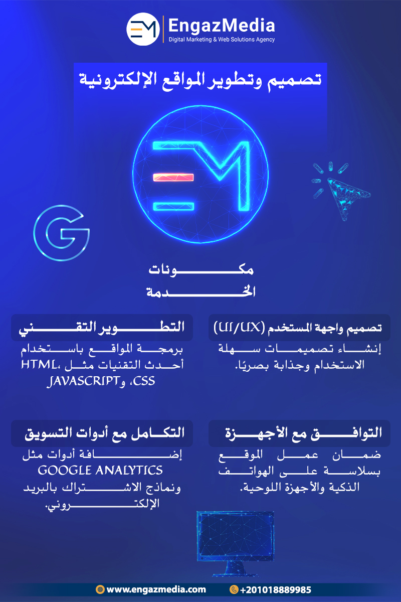 4. تصميم وتطوير المواقع الإلكترونية

