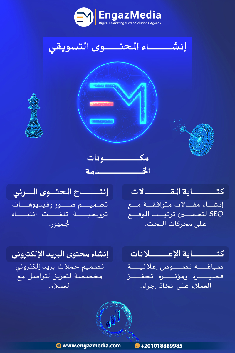 5. إنشاء المحتوى التسويقي
