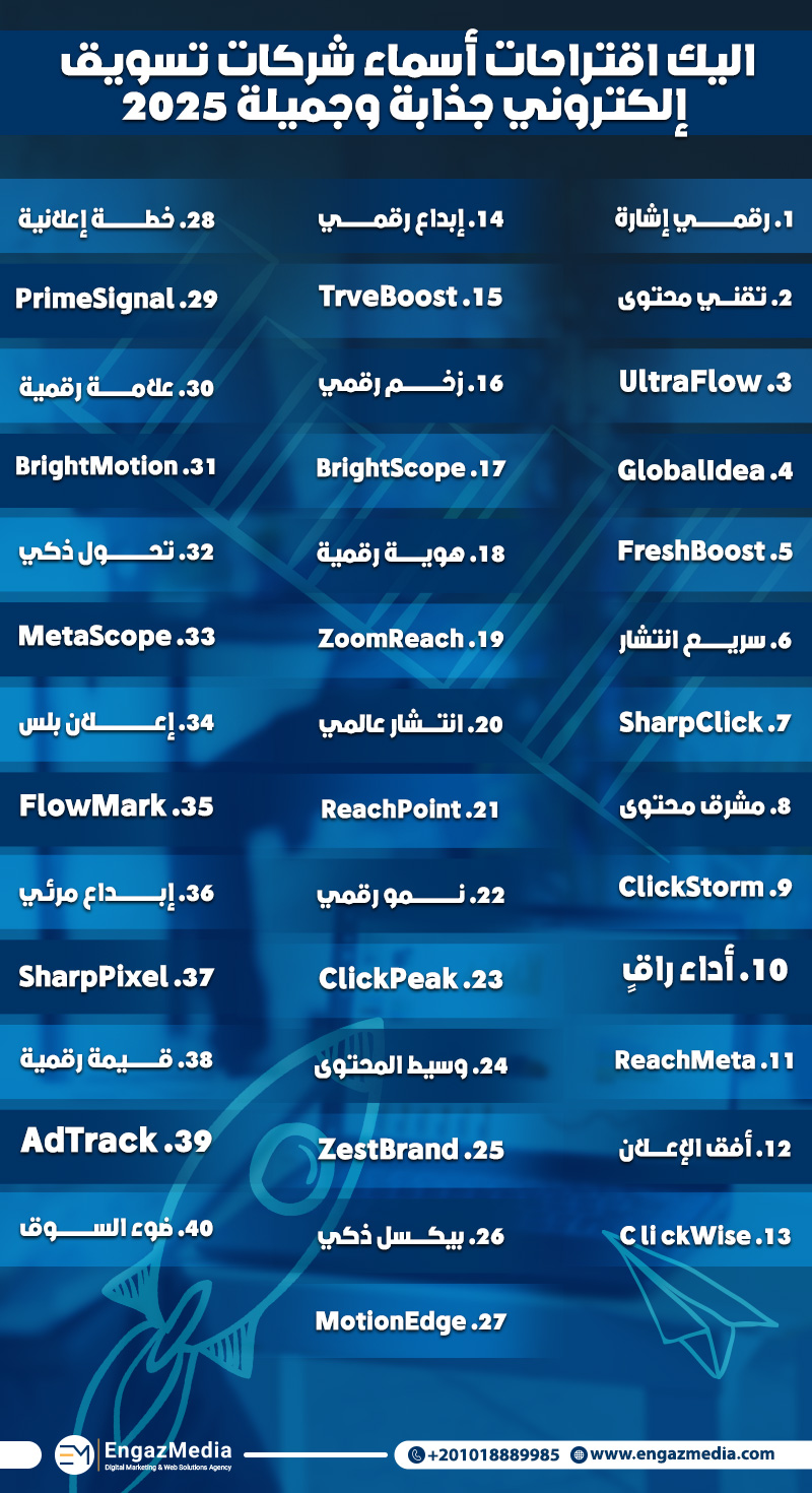 اليك اقتراحات أسماء شركات تسويق إلكتروني جذابة وجميلة 2025