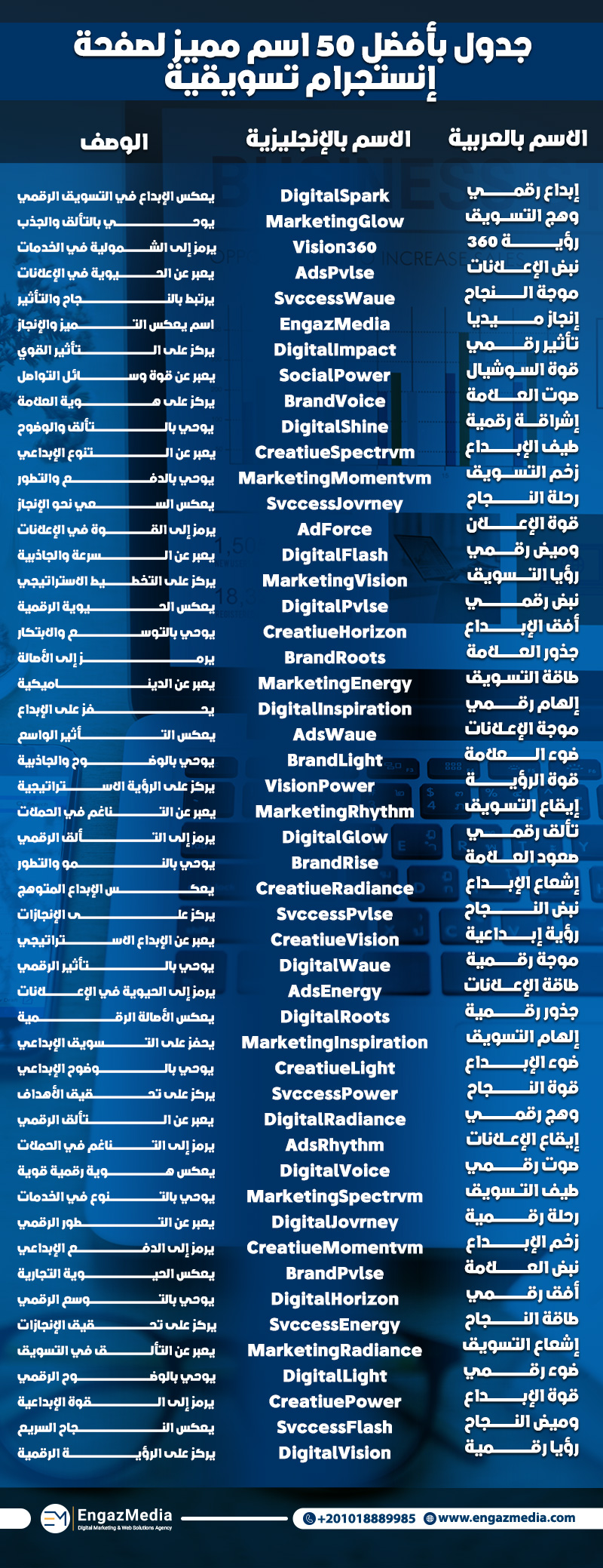 جدول بأفضل 50 اسم مميز لصفحة إنستجرام تسويقية