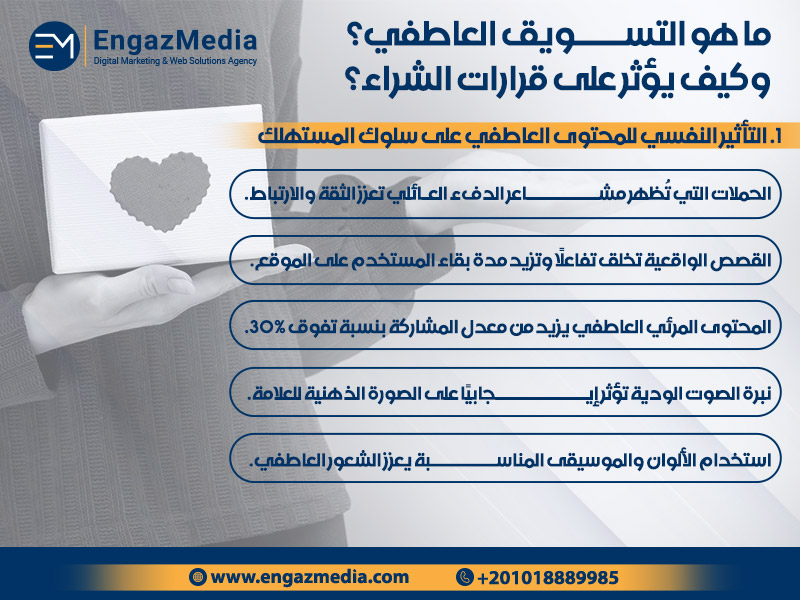 1. التأثير النفسي للمحتوى العاطفي على سلوك المستهلك
