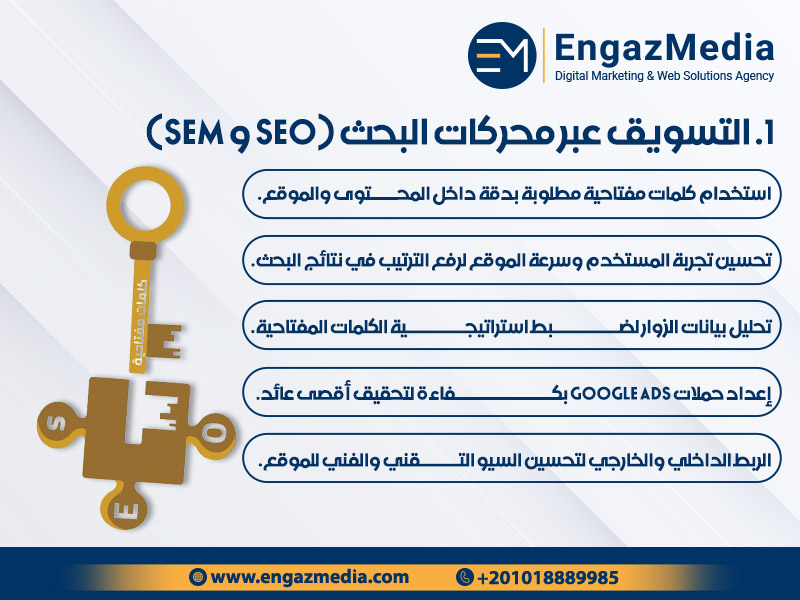 1. التسويق عبر محركات البحث (SEO و SEM)
