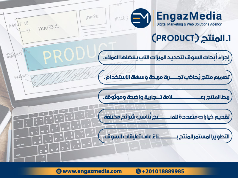 1. المنتج (Product)
