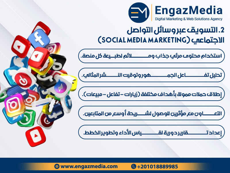 2. التسويق عبر وسائل التواصل الاجتماعي (Social Media Marketing)
