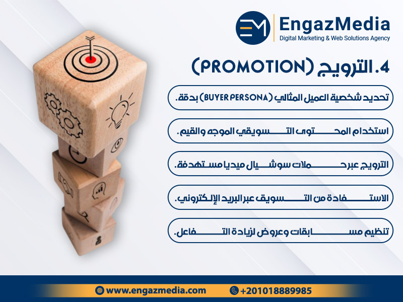 الترويج (Promotion)
