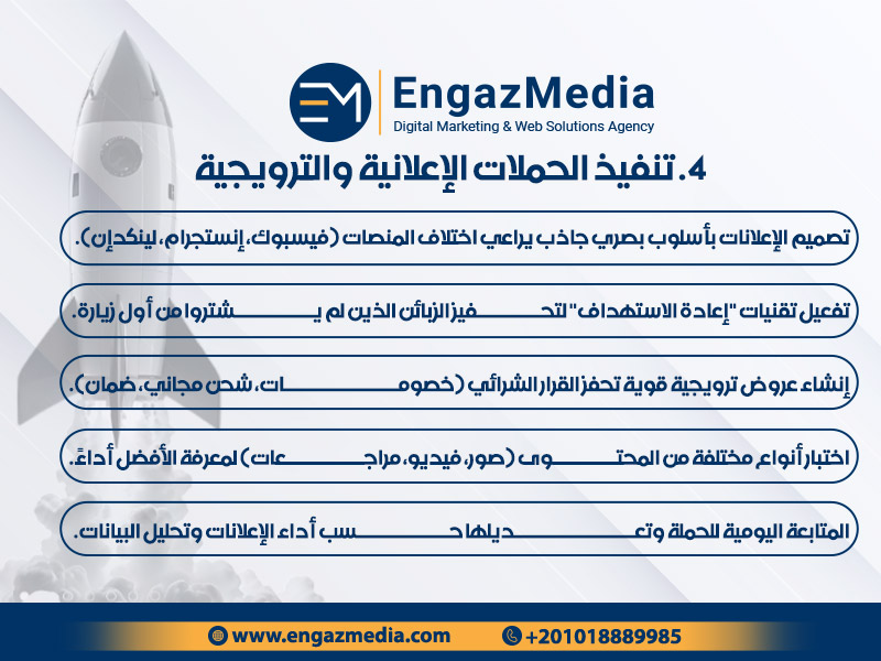 4. تنفيذ الحملات الإعلانية والترويجية
