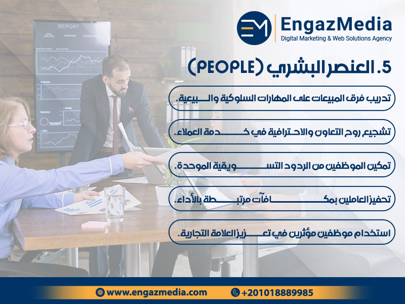 العنصر البشري (People)
