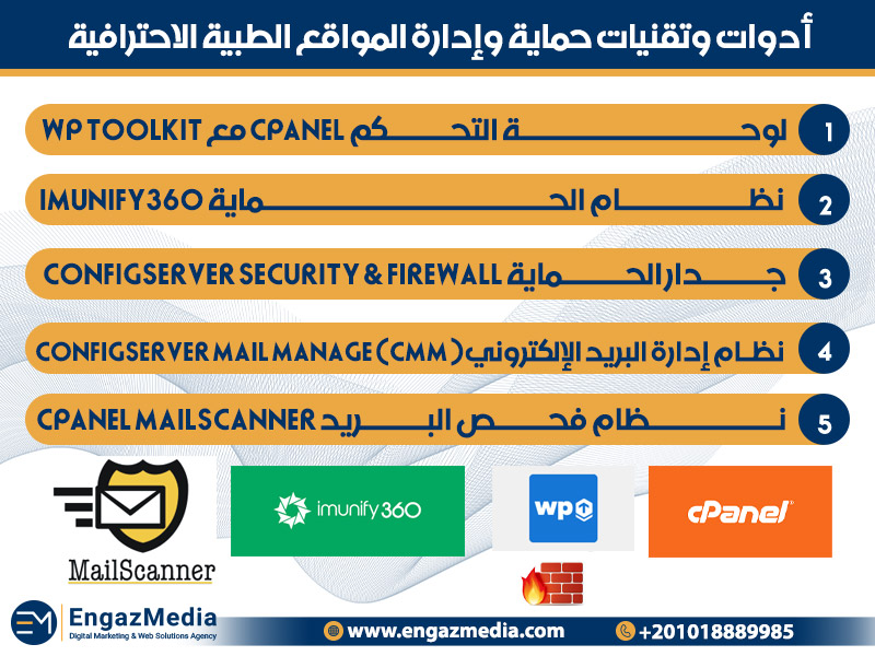 أدوات وتقنيات حماية وإدارة المواقع الطبية الاحترافية